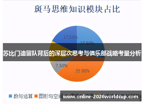 苏比门迪留队背后的深层次思考与俱乐部战略考量分析