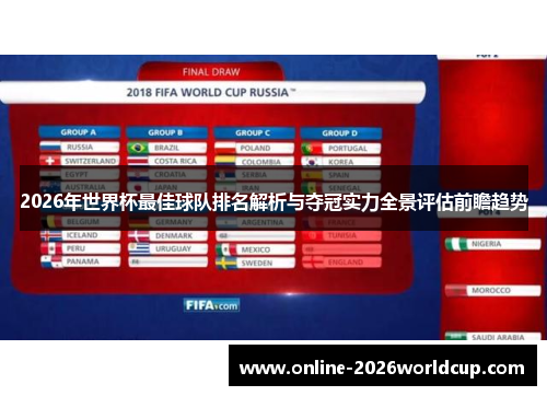2026年世界杯最佳球队排名解析与夺冠实力全景评估前瞻趋势