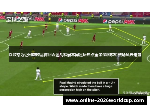 以数据为证回顾欧冠两回合鏖战解码本周足坛热点全景深度解析赛场风云走势 以数据为证回顾欧冠两回合鏖战解码本周足坛热点全景深度解析赛场风云走势