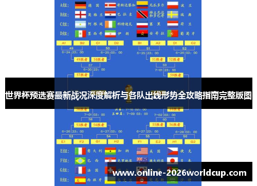 世界杯预选赛最新战况深度解析与各队出线形势全攻略指南完整版图 世界杯预选赛最新战况深度解析与各队出线形势全攻略指南完整版图