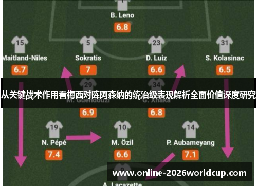 从关键战术作用看梅西对阵阿森纳的统治级表现解析全面价值深度研究 从关键战术作用看梅西对阵阿森纳的统治级表现解析全面价值深度研究