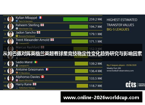 从姆巴佩对阵英格兰英超看球星竞技稳定性变化趋势研究与影响因素