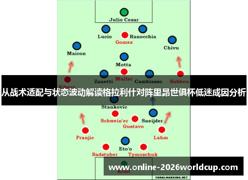 从战术适配与状态波动解读格拉利什对阵里昂世俱杯低迷成因分析