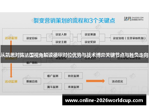从凯恩对阵法国视角解读德甲对位优势与战术博弈关键节点与胜负走向