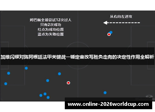 加维闪耀对阵阿根廷法甲关键战一锤定音改写胜负走向的决定性作用全解析