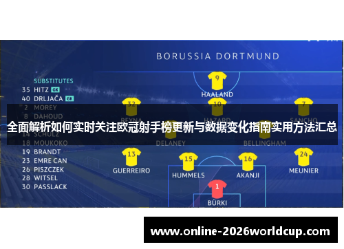 全面解析如何实时关注欧冠射手榜更新与数据变化指南实用方法汇总