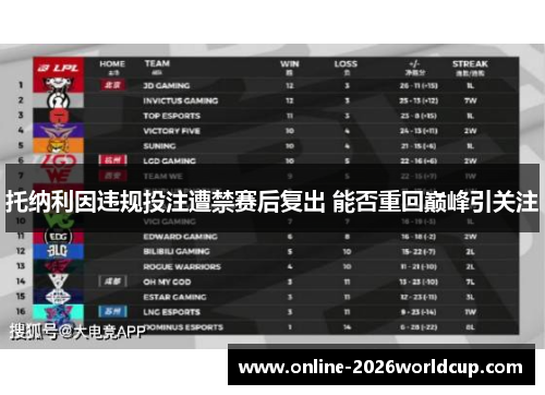 托纳利因违规投注遭禁赛后复出 能否重回巅峰引关注