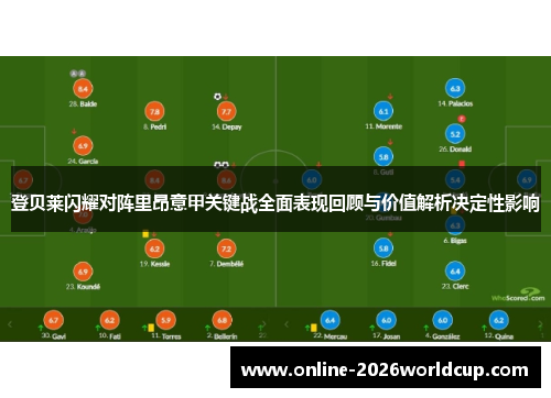 登贝莱闪耀对阵里昂意甲关键战全面表现回顾与价值解析决定性影响