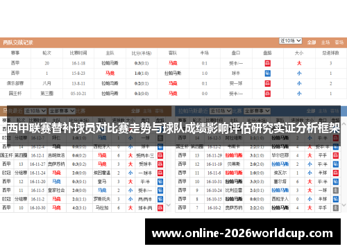 西甲联赛替补球员对比赛走势与球队成绩影响评估研究实证分析框架 西甲联赛替补球员对比赛走势与球队成绩影响评估研究实证分析框架