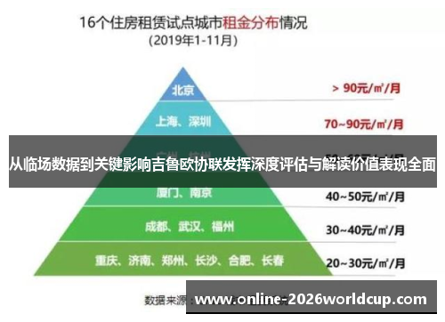 从临场数据到关键影响吉鲁欧协联发挥深度评估与解读价值表现全面