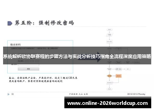 系统解析欧协联赛程的步骤方法与实战分析技巧指南全流程深度应用策略