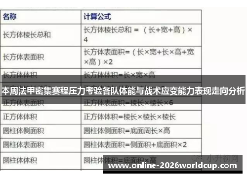 本周法甲密集赛程压力考验各队体能与战术应变能力表现走向分析