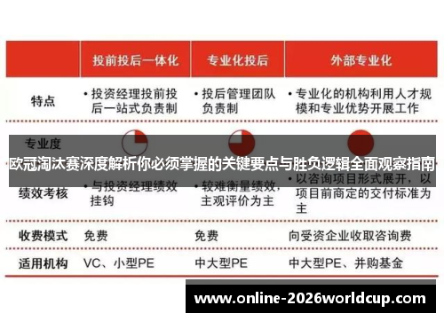 欧冠淘汰赛深度解析你必须掌握的关键要点与胜负逻辑全面观察指南
