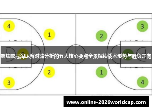 聚焦欧冠淘汰赛对阵分析的五大核心要点全景解读战术形势与胜负走向
