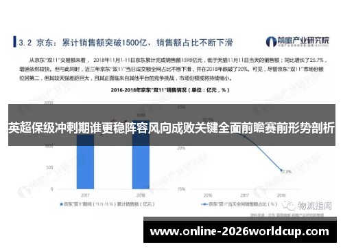 英超保级冲刺期谁更稳阵容风向成败关键全面前瞻赛前形势剖析
