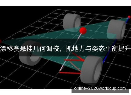 漂移赛悬挂几何调校，抓地力与姿态平衡提升